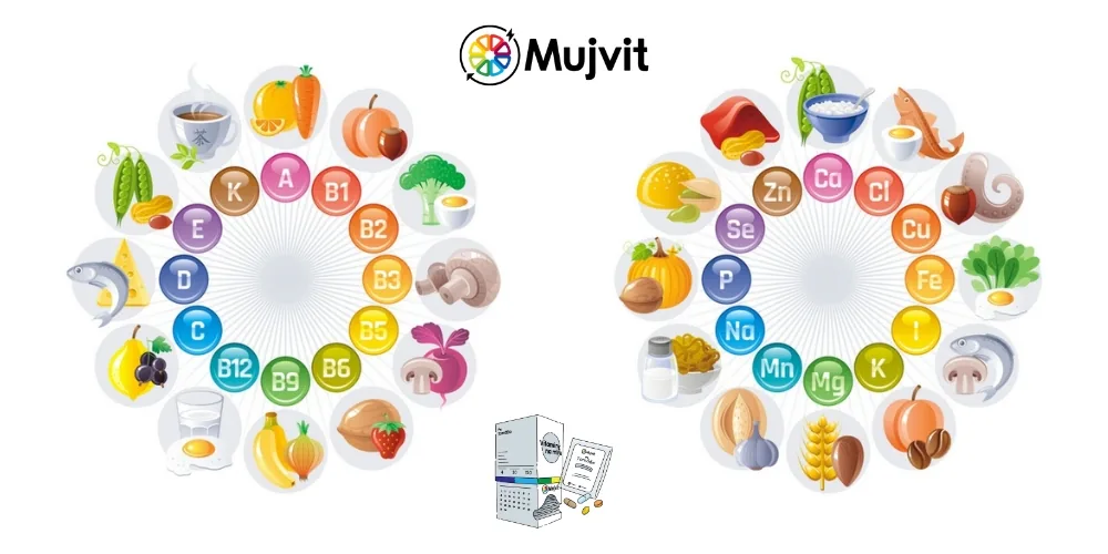 Doplňky stravy a vitamíny, kapsle a tablety v různých formách na podporu zdraví