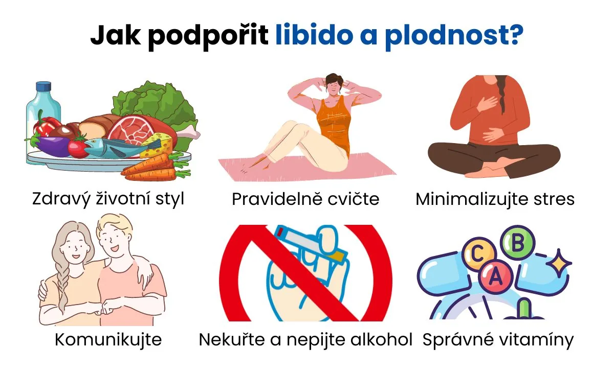 Pár v objetí, ilustrace tématu jak podpořit libido a plodnost zdravým životním stylem