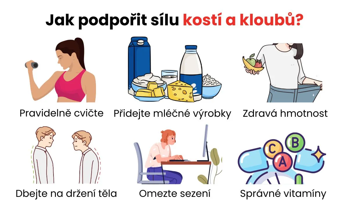Aktivní postava při pohybu, ilustrace tématu jak podpořit sílu kostí a kloubů pohybem a výživou