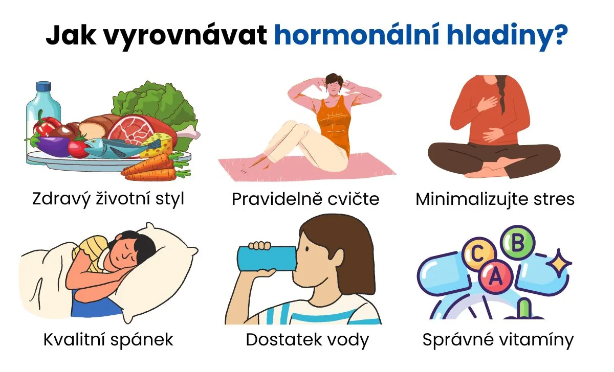Vyrovnávání hormonálních hladin, vyvážená strava, pohyb, méně stresu a kvalitní spánek