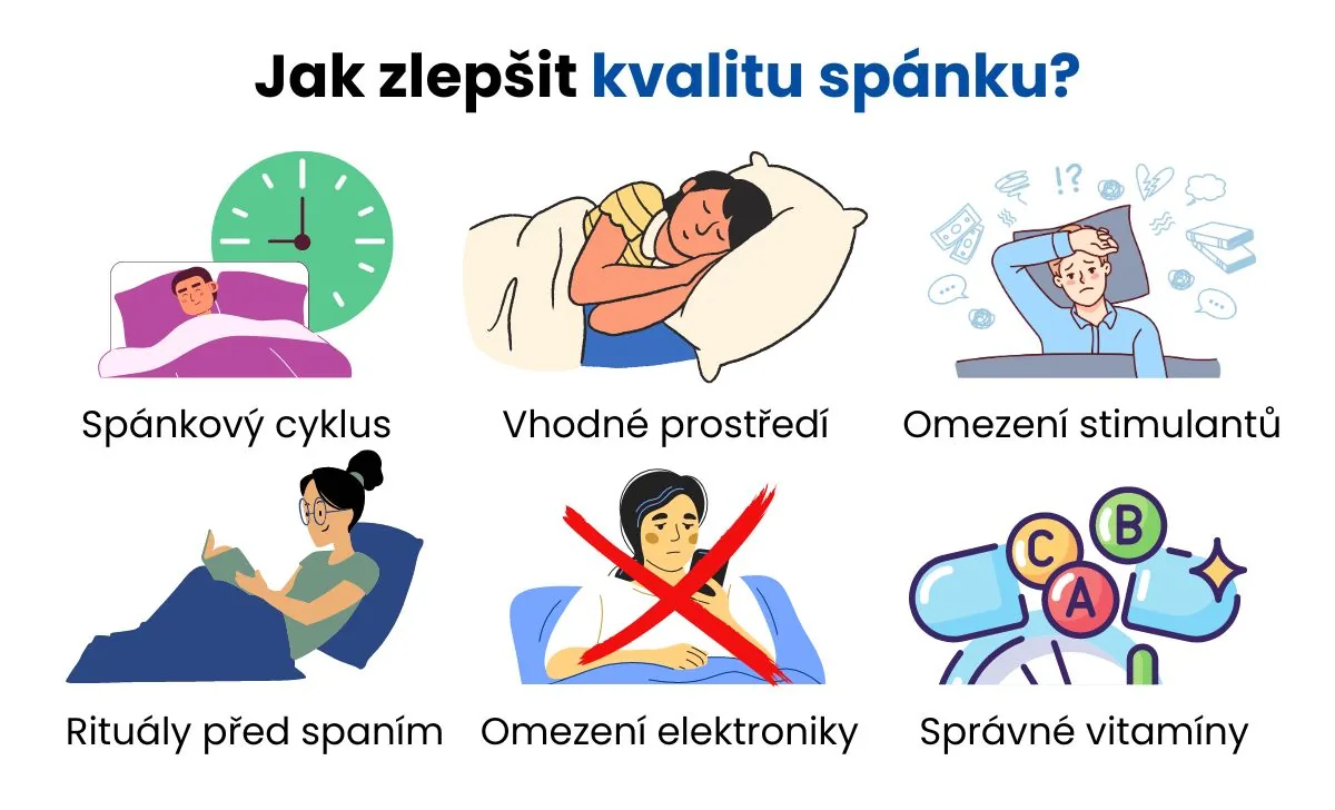 Klidná ložnice připravená ke spánku, ilustrace tématu jak zlepšit kvalitu spánku