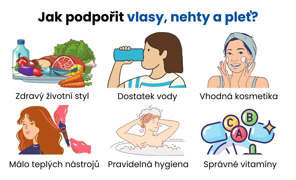 Zdravé vlasy, nehty a pleť, ilustrace tématu jak zlepšit jejich kvalitu péčí a výživou