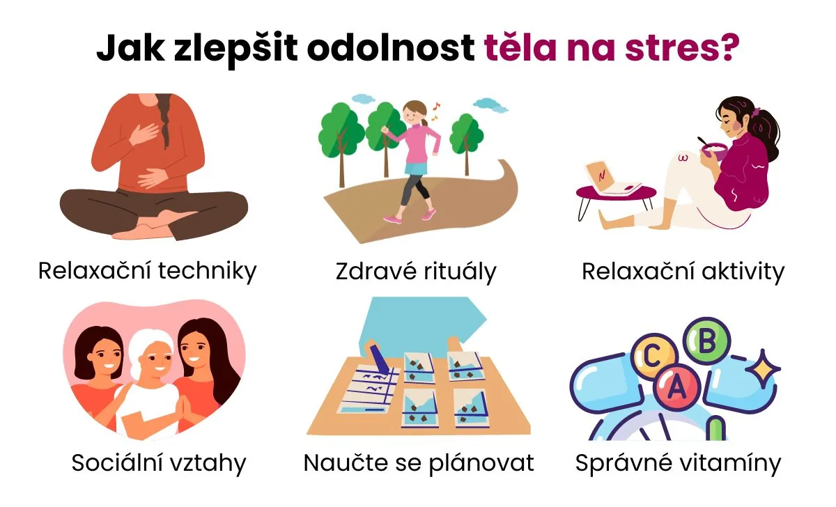 Klidná chvíle a relaxace, ilustrace tématu jak zlepšit odolnost těla na stres