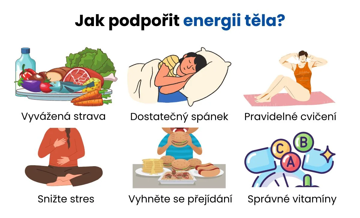 Podpora energie těla, vyvážená strava a pohyb jako zdroj dlouhodobé vitality