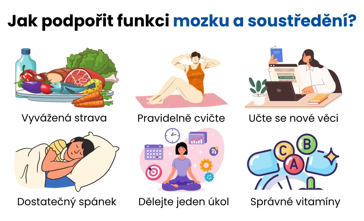 Podpora funkce mozku a soustředění, zdravá strava s omega-3 a aktivní mysl